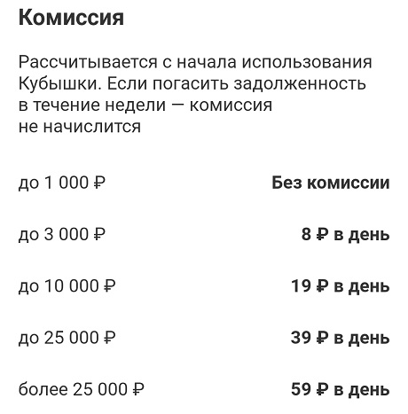 Комиссия за использование кубышки