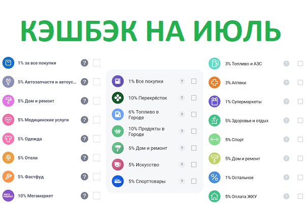 Кэшбэк на июль 2024