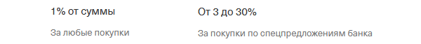 Кэшбэк по карте Platinum от Т-Банка