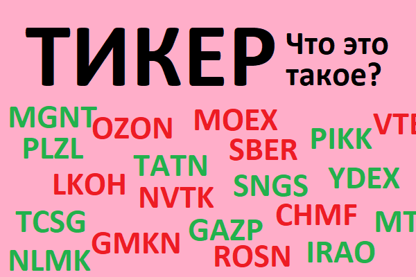 Что такое тикер?