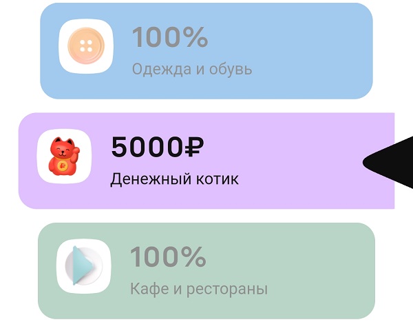 Кэшбэк до 100% в барабане суперкэшбэка