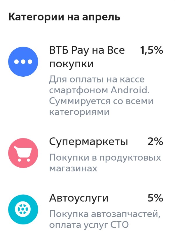 Категории апреля от ВТБ