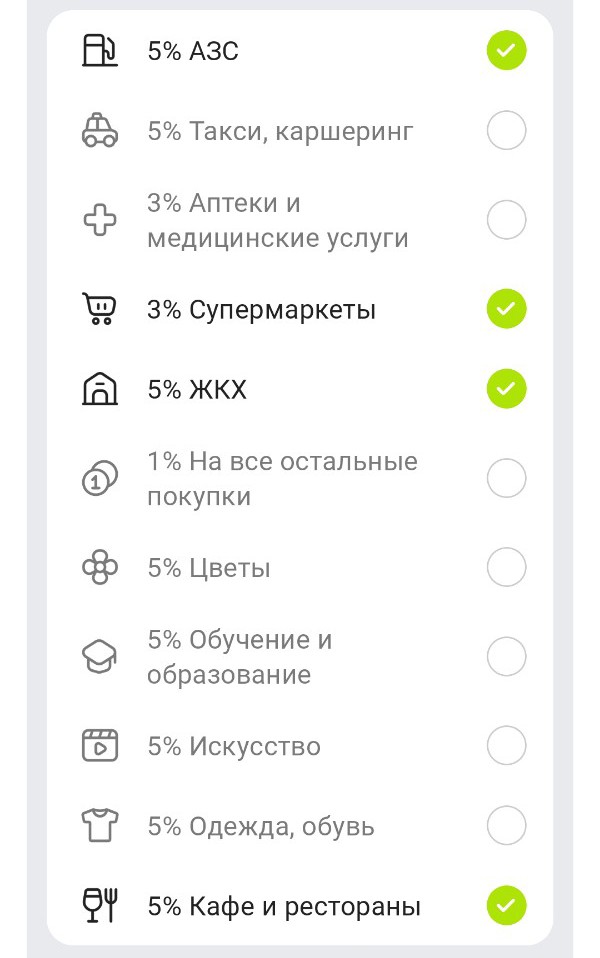Категории кэшбэка на июль от ОТП Банка