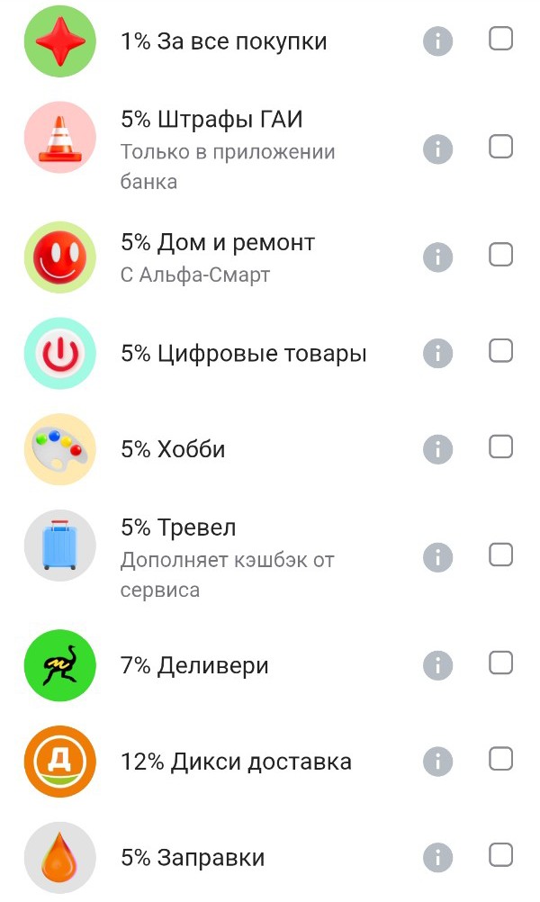 Категории кэшбэка на июль от Альфа-Банка